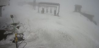 partii inchise sinaia